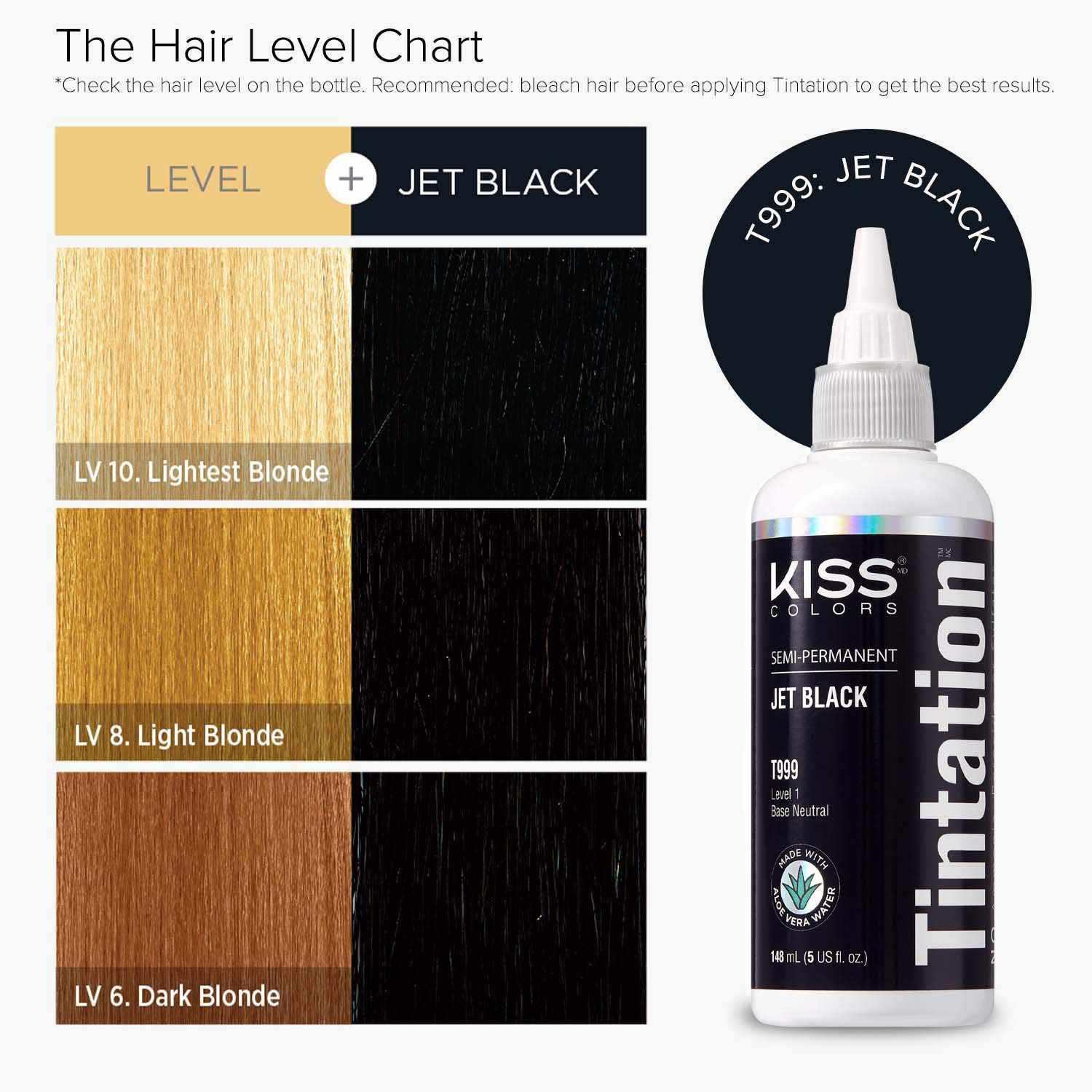 Tintation by Kiss - Semi-Permanent Hair Colors