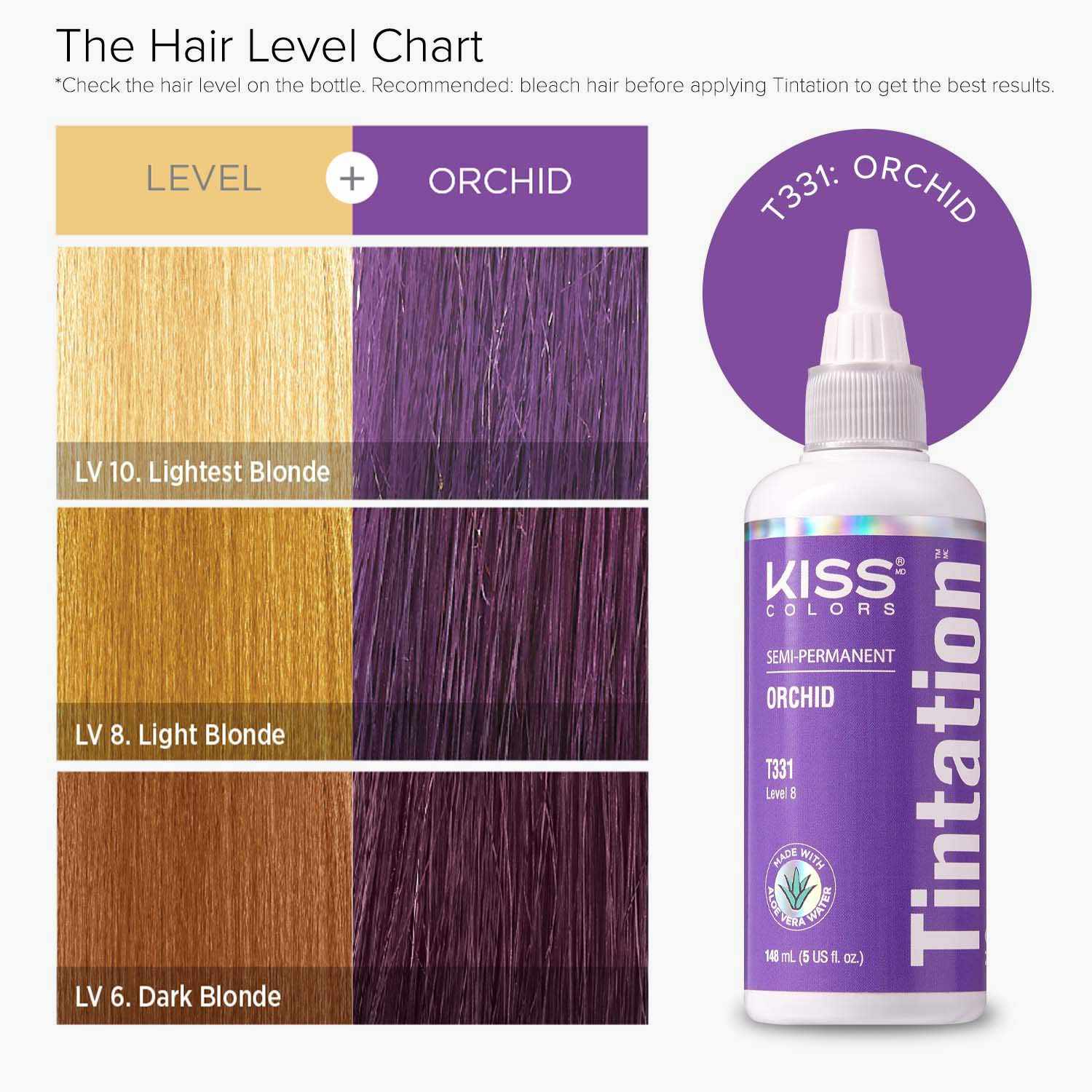 Tintation by Kiss - Semi-Permanent Hair Colors
