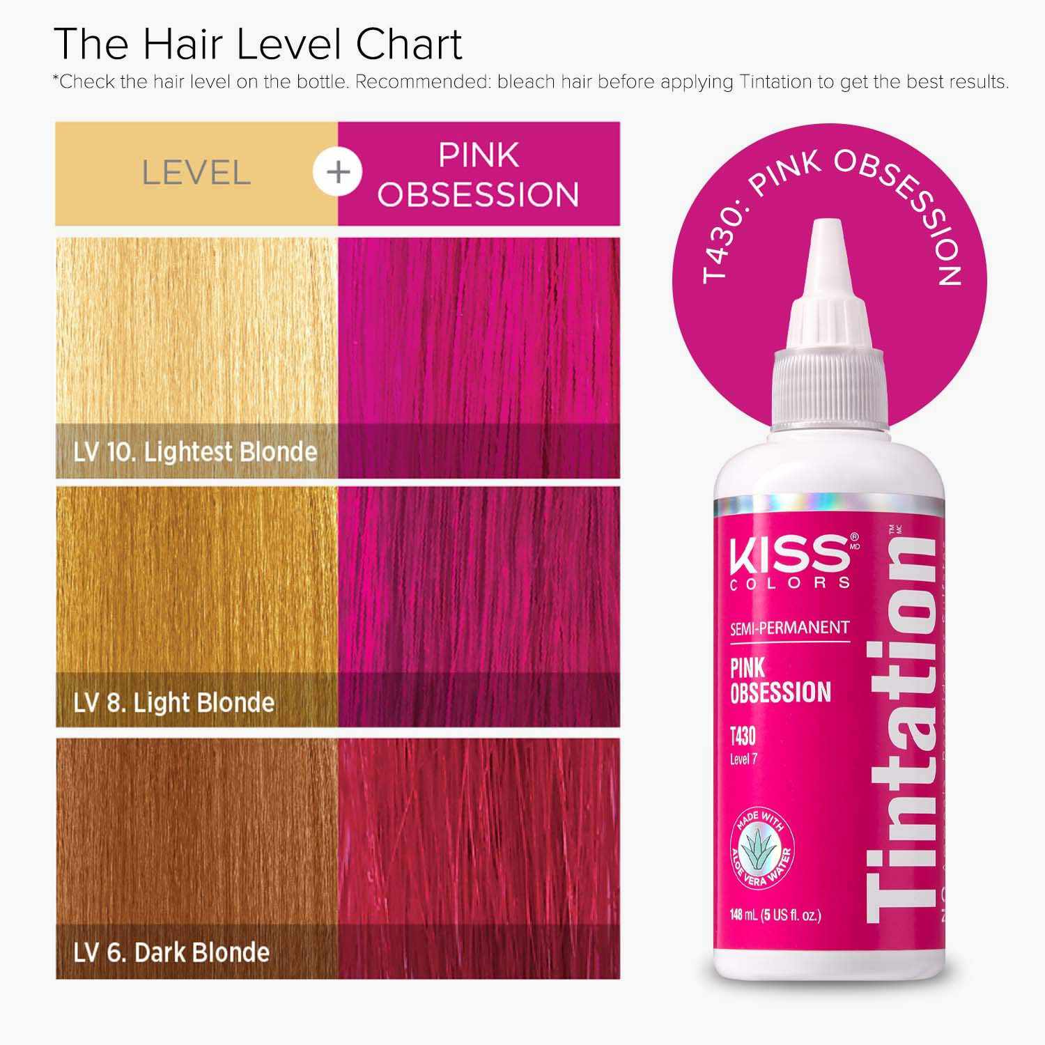 Tintation by Kiss - Semi-Permanent Hair Colors