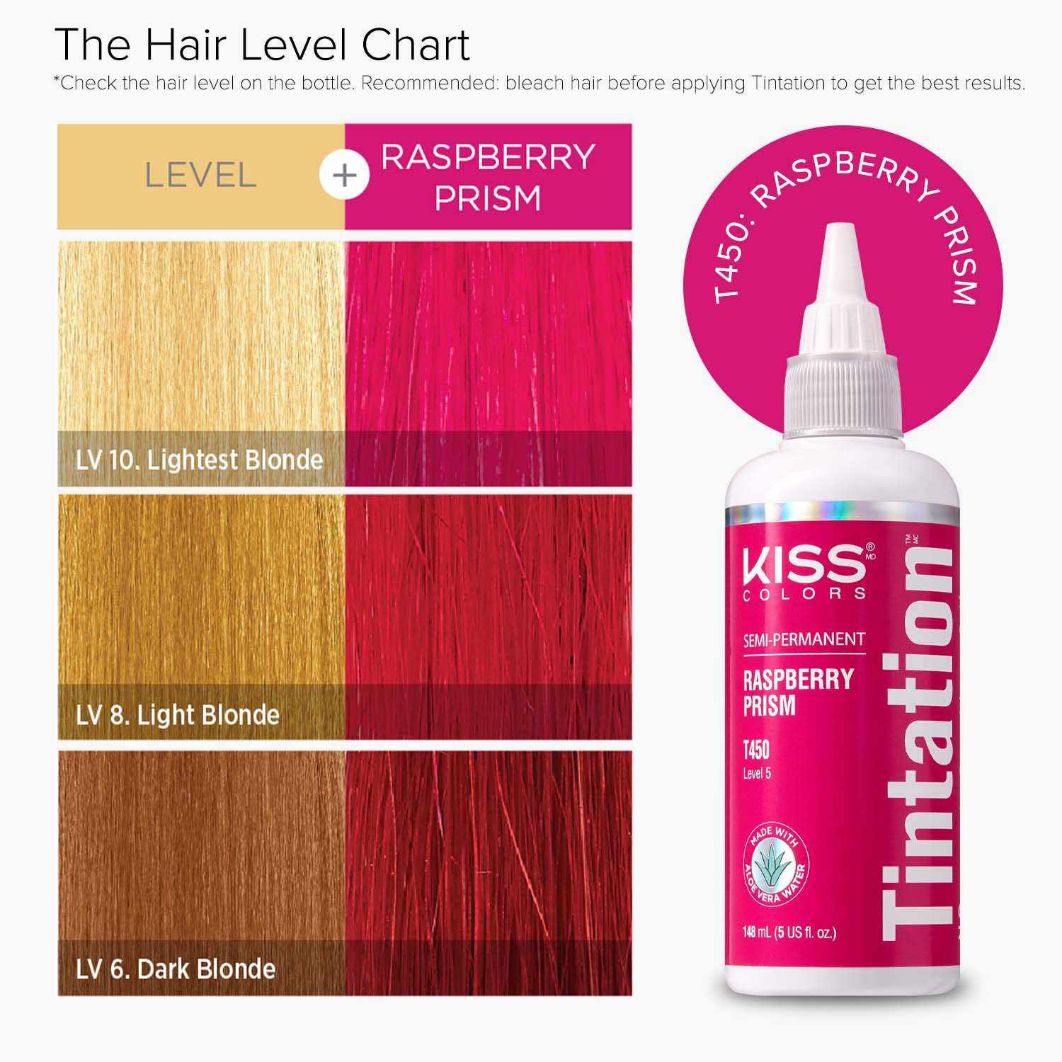 Tintation by Kiss - Semi-Permanent Hair Colors