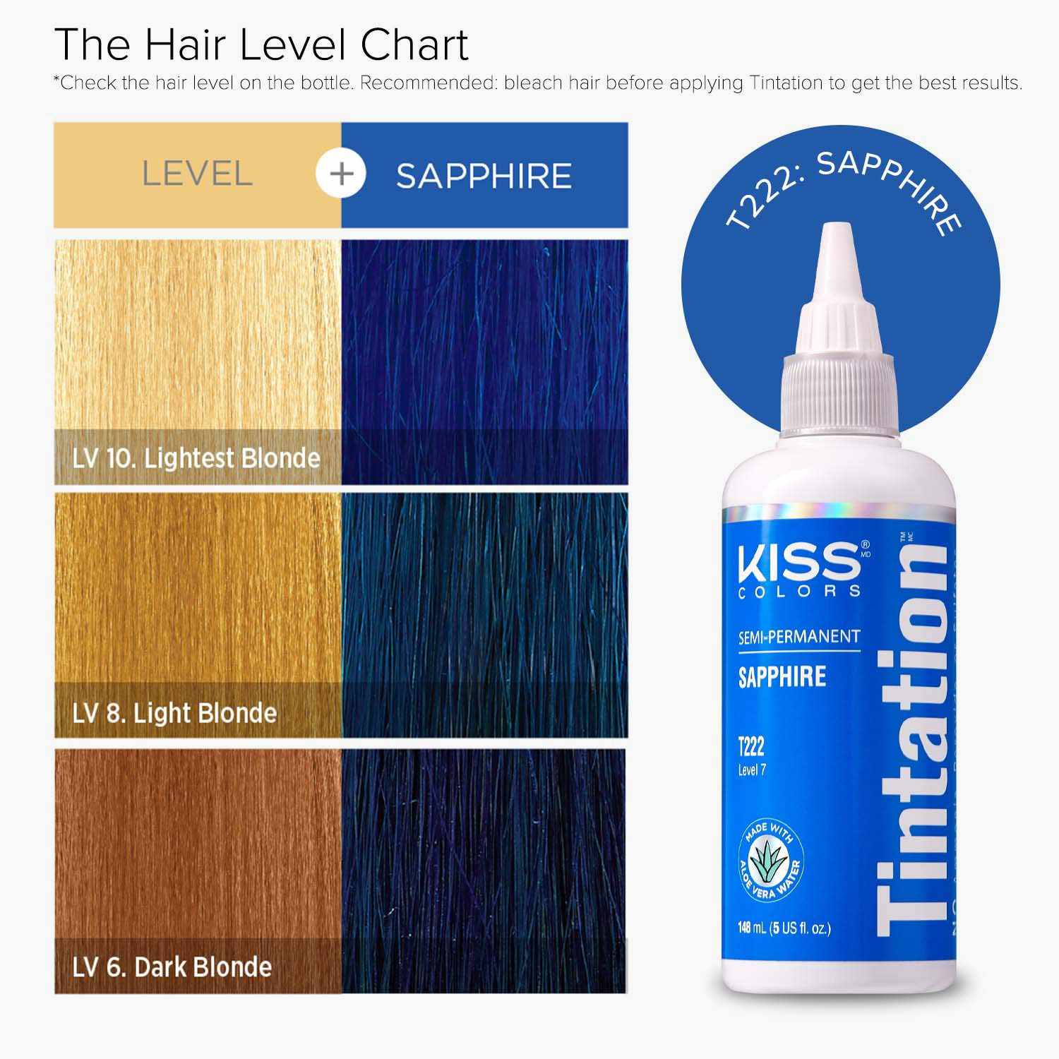 Tintation by Kiss - Semi-Permanent Hair Colors