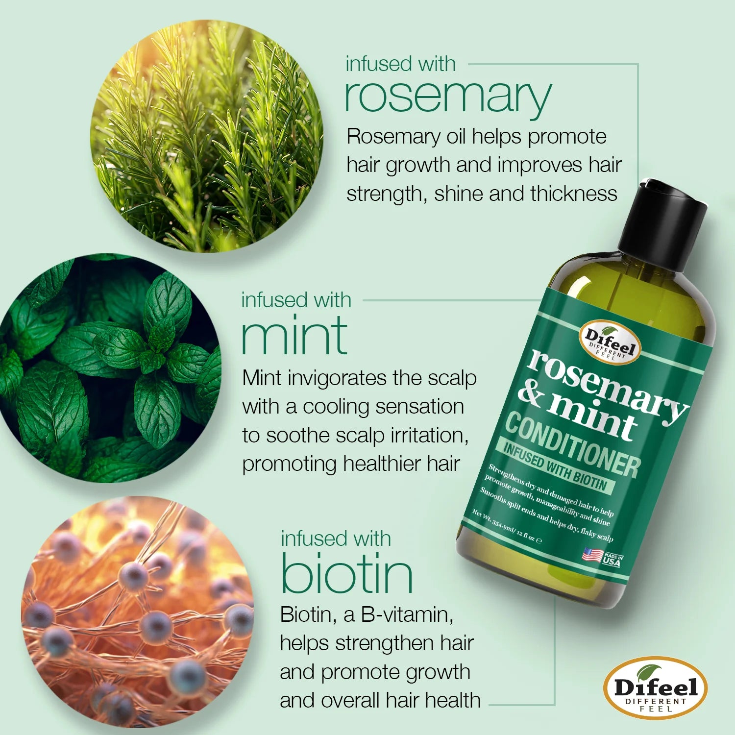 Difeel Rosemary & Mint Strengthening Conditioner Infused with Biotin 12oz
