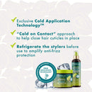 Mielle Avocado & Tamanu Anti-Frizz Stay Straight Serum - 6oz