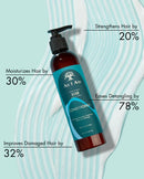 As I Am Bond Conditioner - 8oz