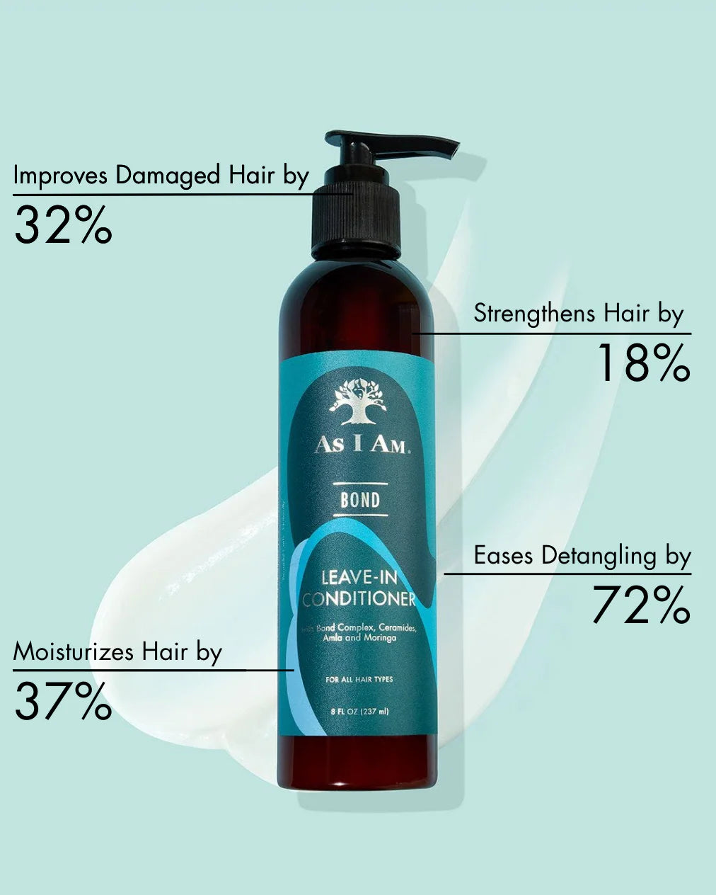 As I Am Bond Leave-In Conditioner - 8oz