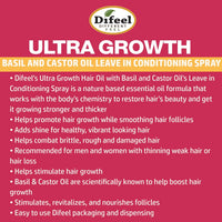 Difeel Ultra Growth with Basil & Castor Oil Leave-in Conditioning Spray 6oz