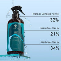 As I Am Bond Water - 16oz