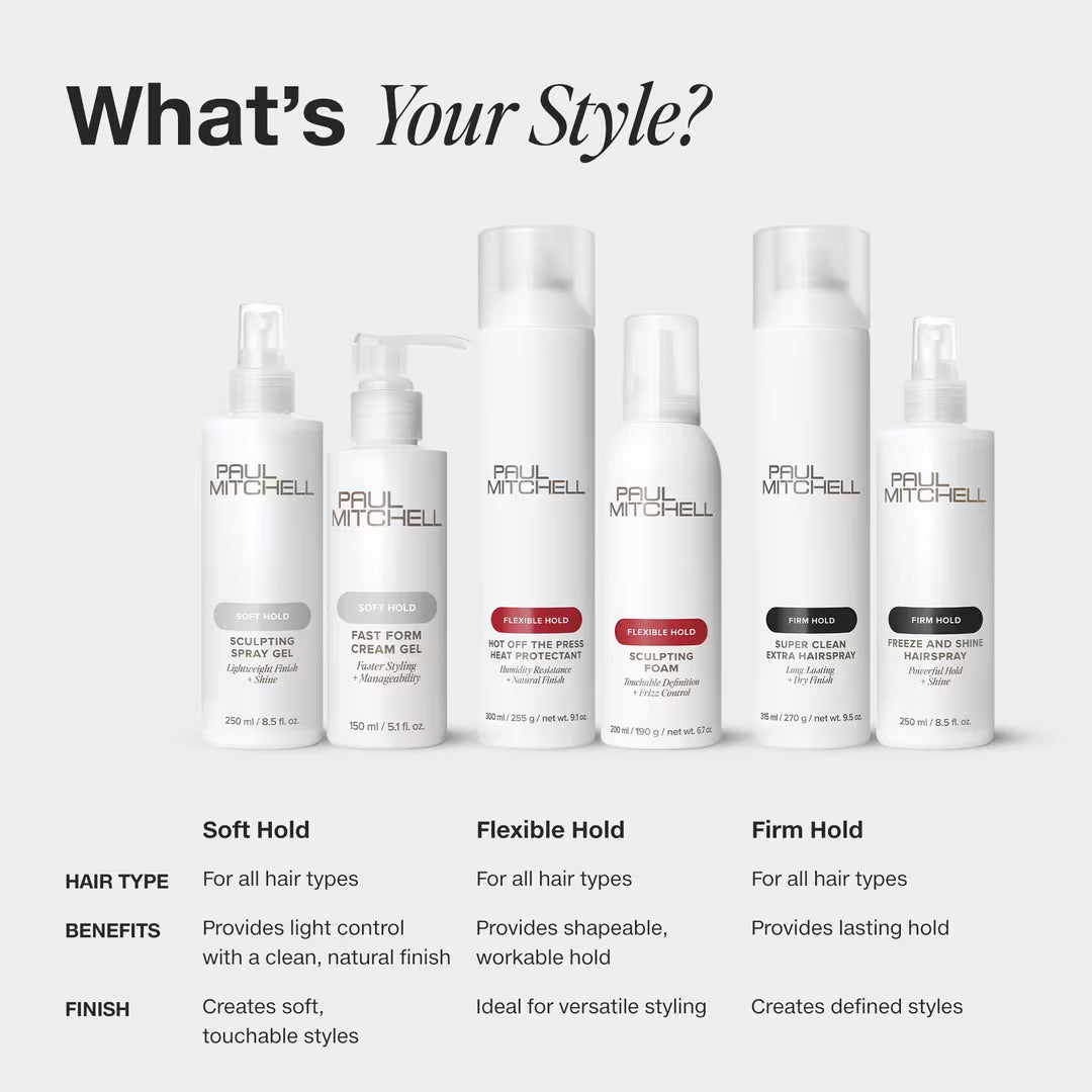 Paul Mitchell Flexible Style Hot Off the Press