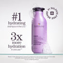 Pureology Hydrate Shampoo for Dry Hair