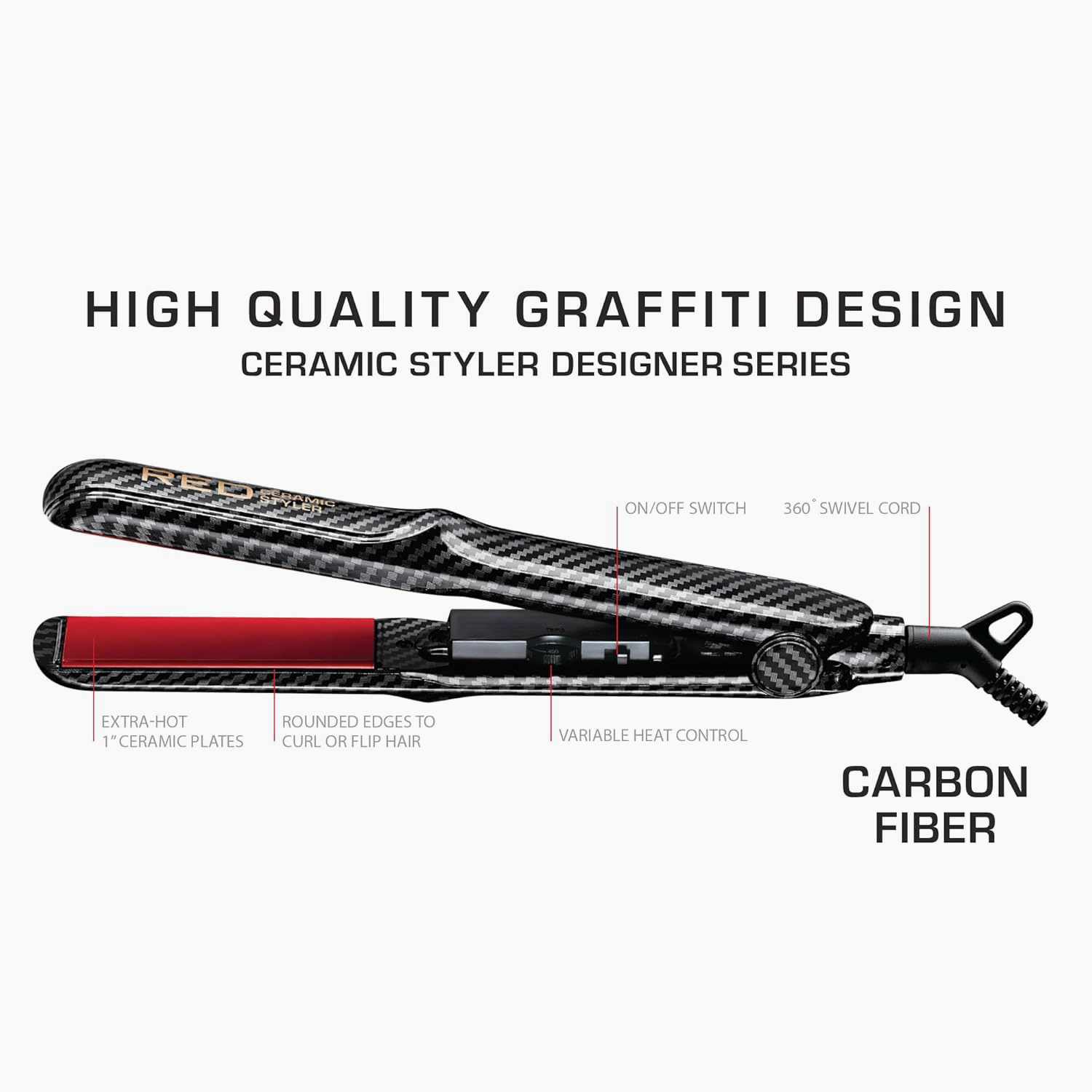 Carbon Fiber