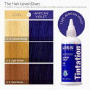 Tintation by Kiss - Semi-Permanent Hair Colors