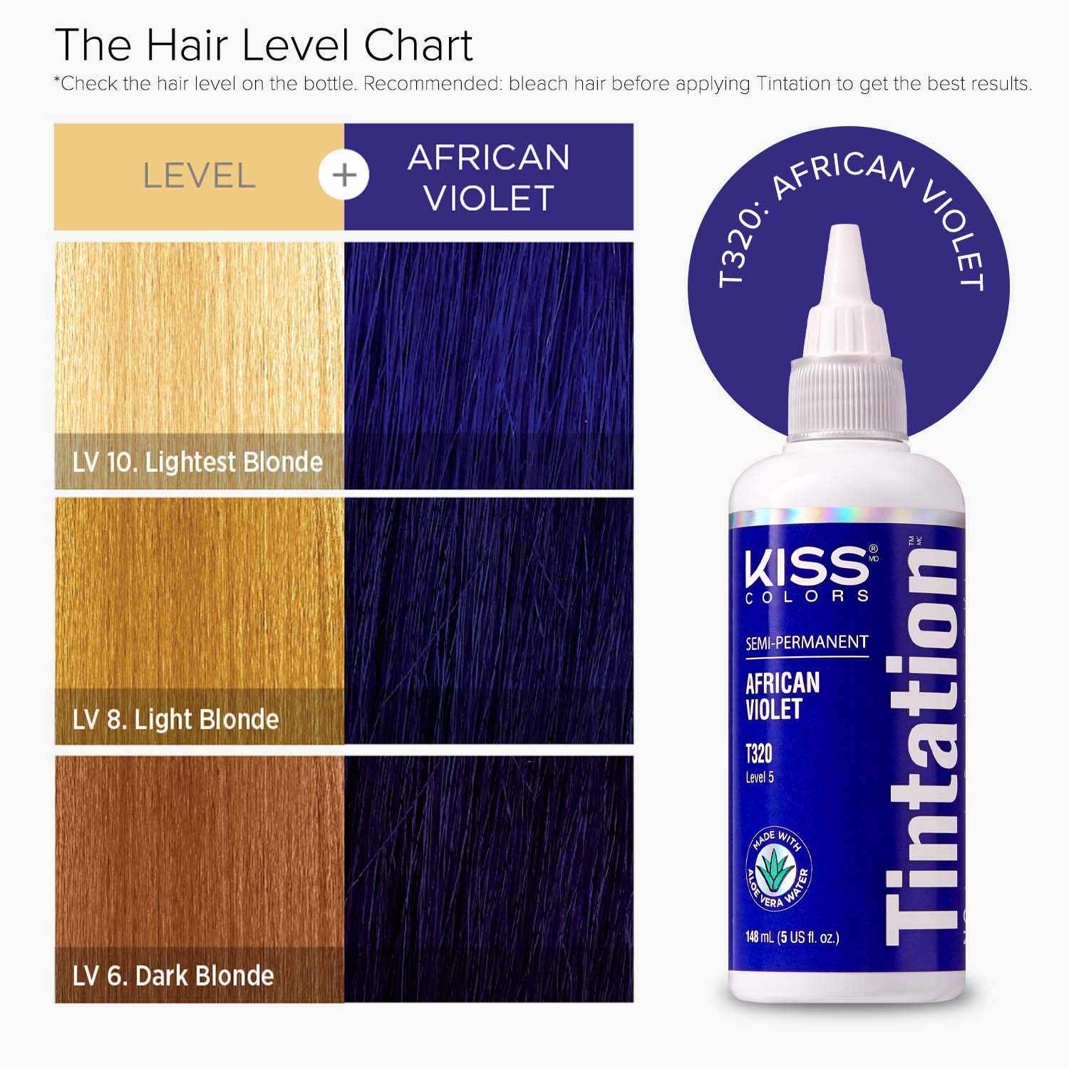 Tintation by Kiss - Semi-Permanent Hair Colors