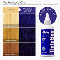 Tintation by Kiss - Semi-Permanent Hair Colors
