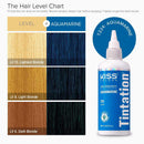 Tintation by Kiss - Semi-Permanent Hair Colors