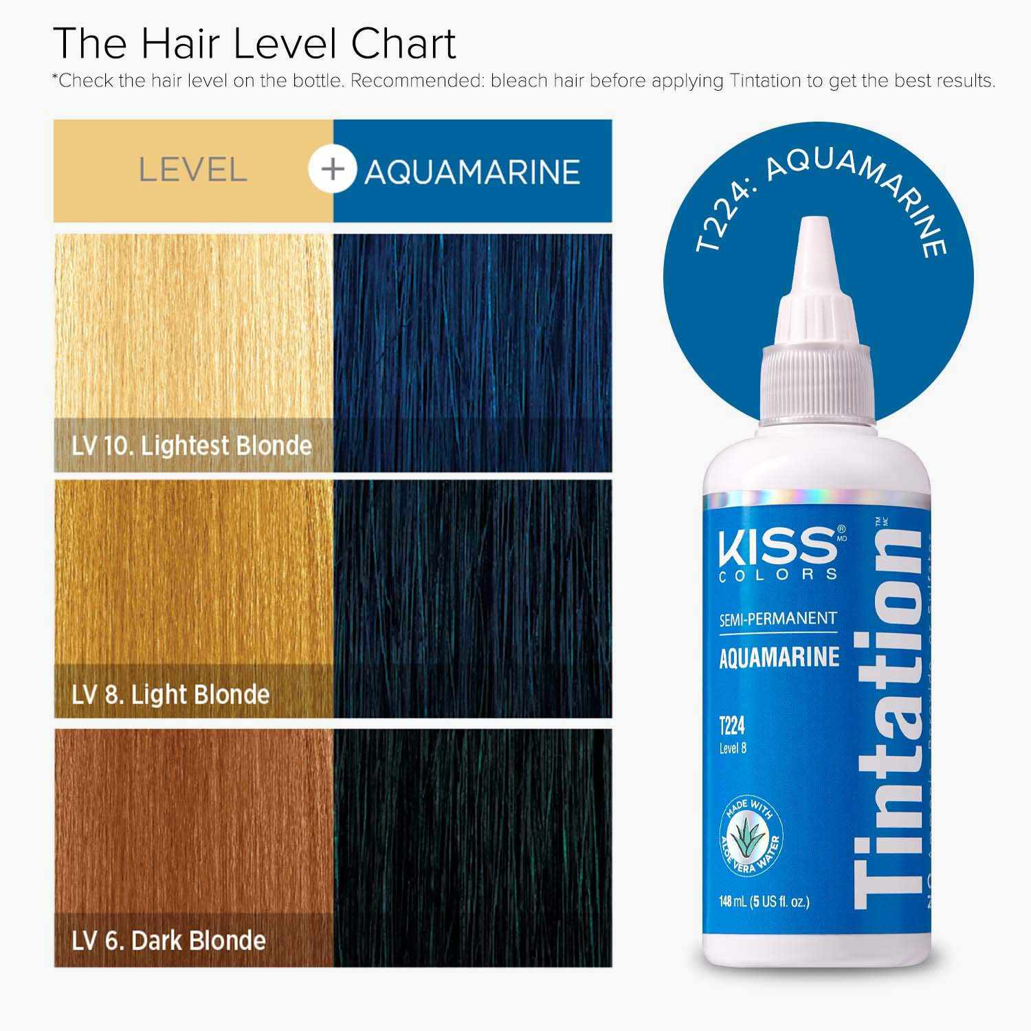 Tintation by Kiss - Semi-Permanent Hair Colors