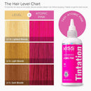 Tintation by Kiss - Semi-Permanent Hair Colors
