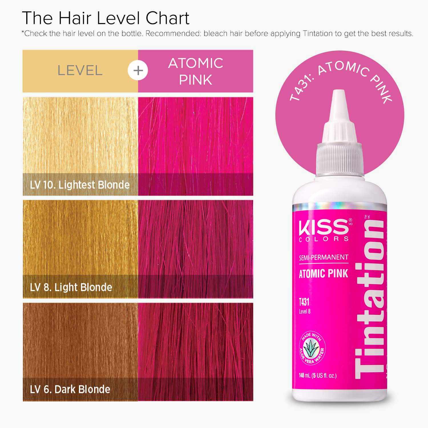 Tintation by Kiss - Semi-Permanent Hair Colors