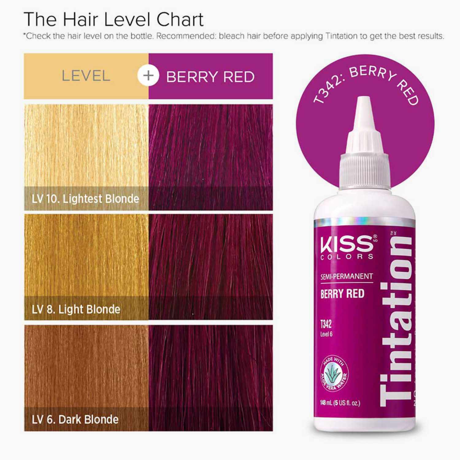 Tintation by Kiss - Semi-Permanent Hair Colors