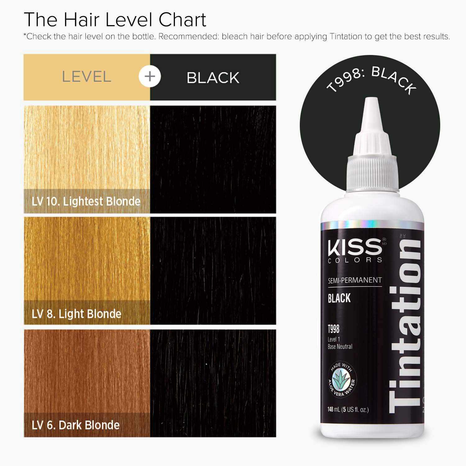 Tintation by Kiss - Semi-Permanent Hair Colors