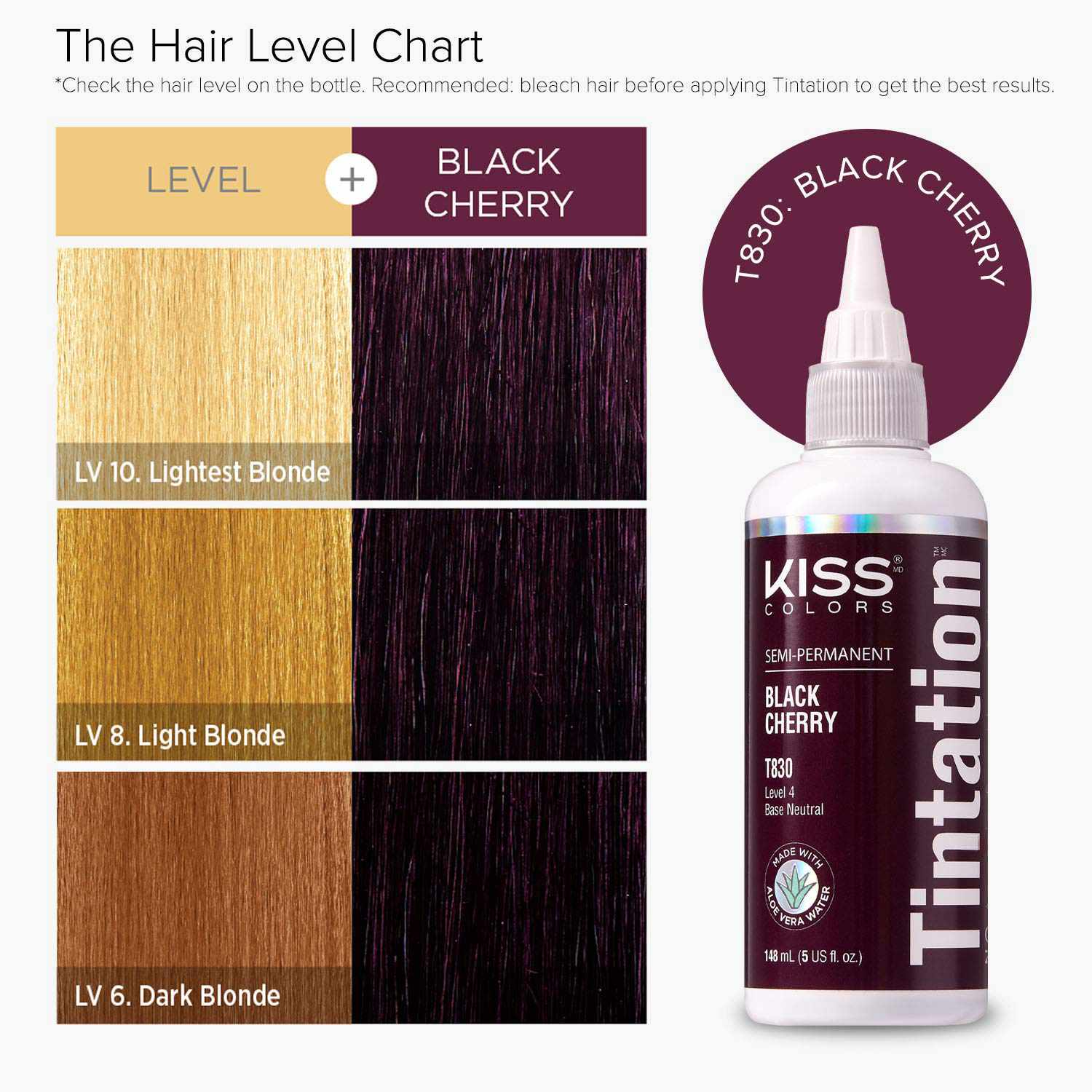 Tintation by Kiss - Semi-Permanent Hair Colors