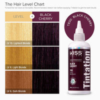 Tintation by Kiss - Semi-Permanent Hair Colors