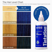 Tintation by Kiss - Semi-Permanent Hair Colors