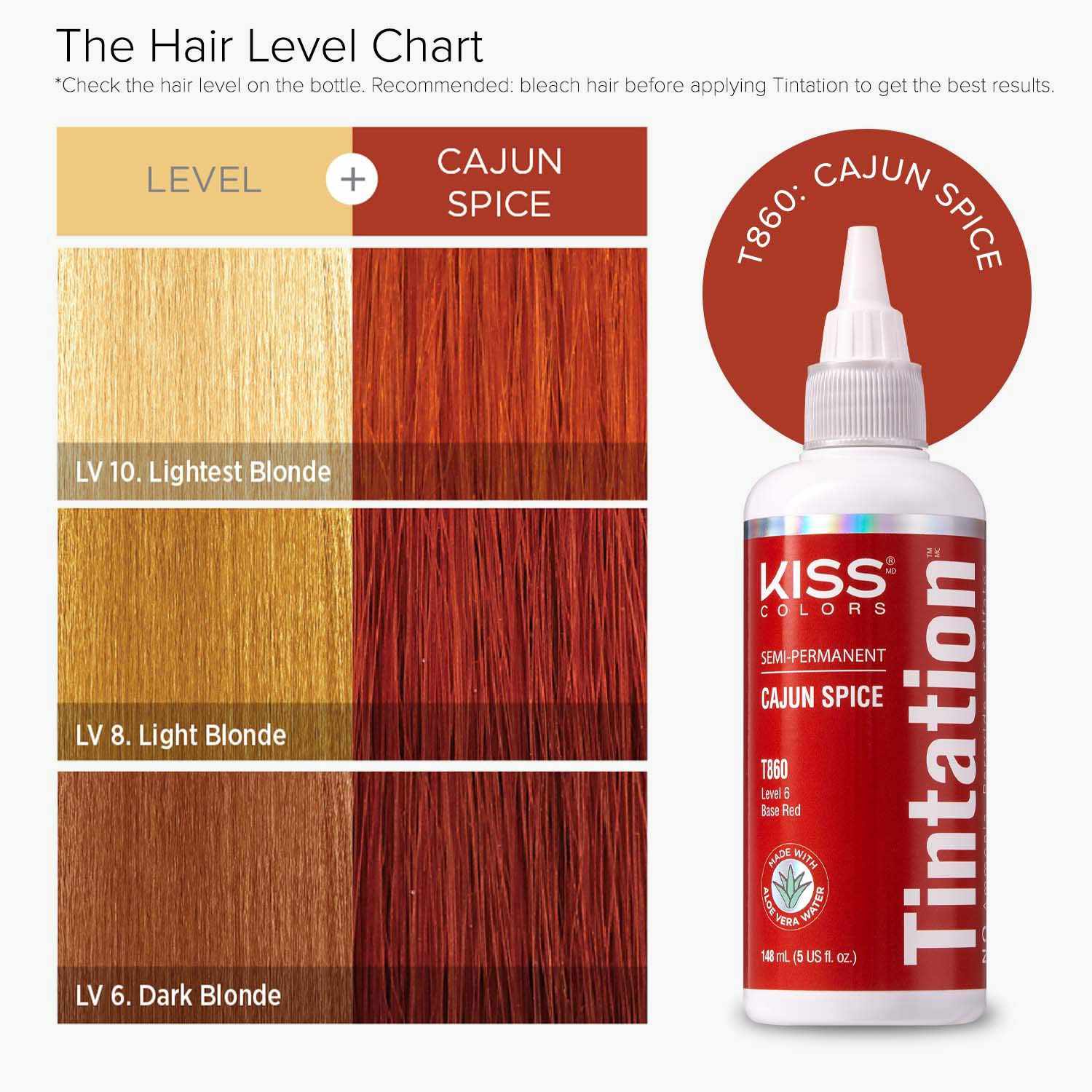Tintation by Kiss - Semi-Permanent Hair Colors