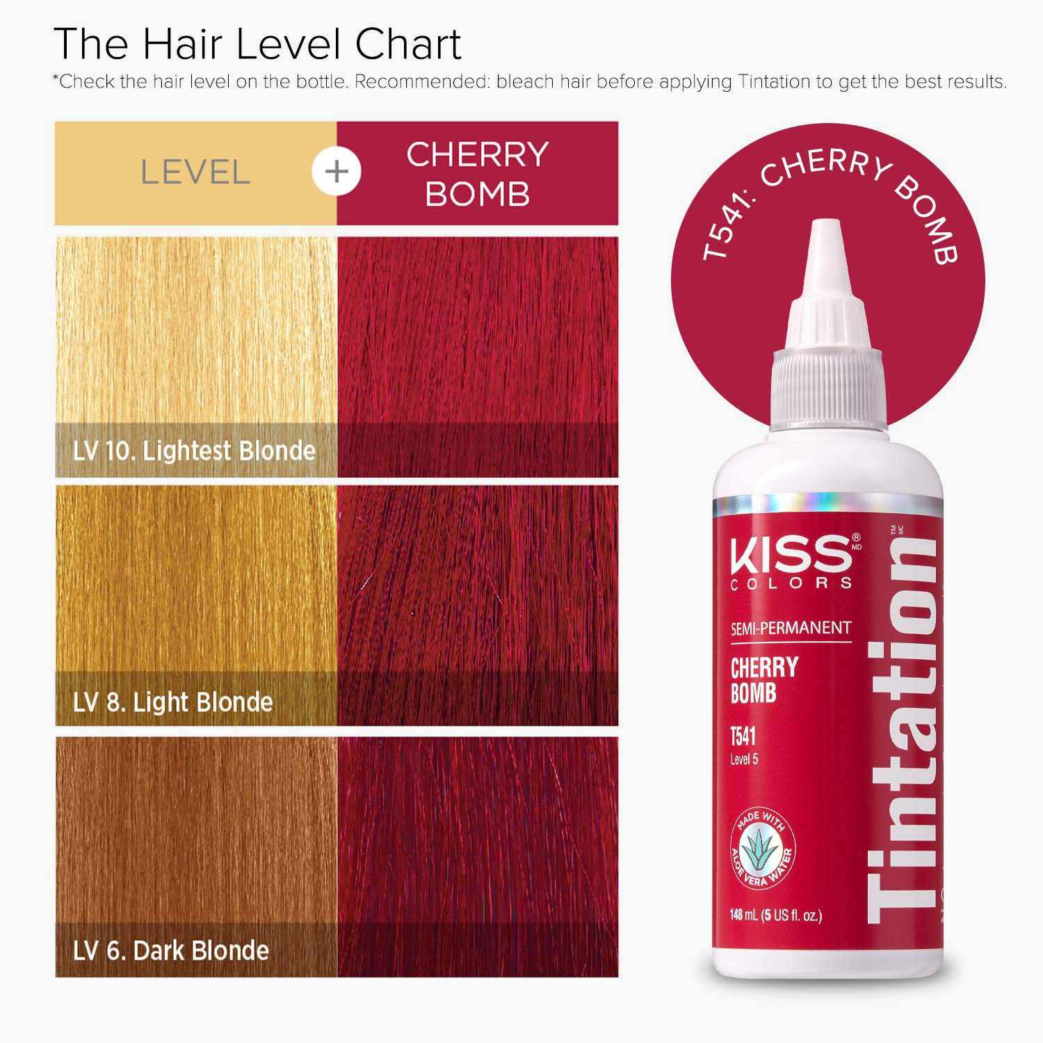 Tintation by Kiss - Semi-Permanent Hair Colors