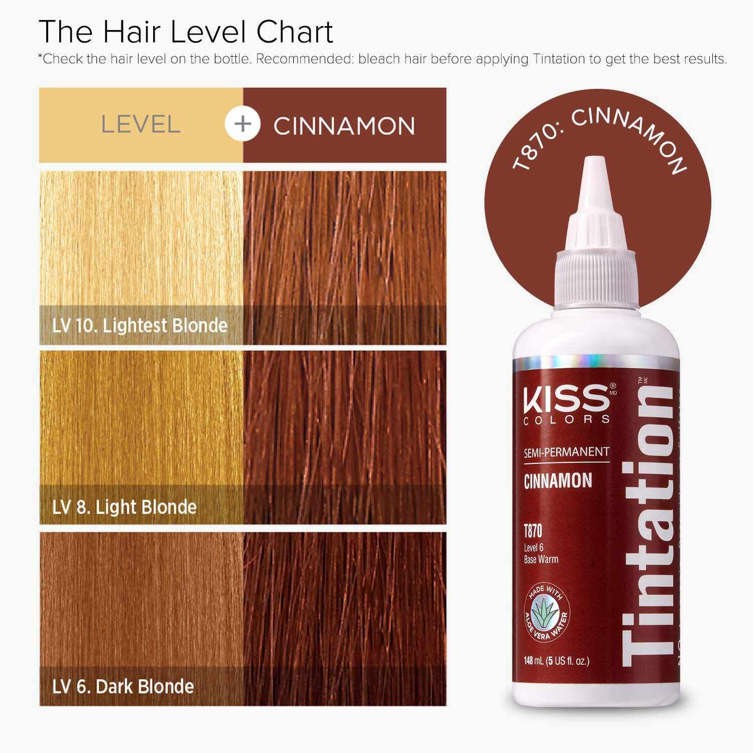 Tintation by Kiss - Semi-Permanent Hair Colors
