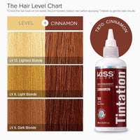 Tintation by Kiss - Semi-Permanent Hair Colors