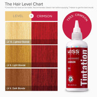 Tintation by Kiss - Semi-Permanent Hair Colors