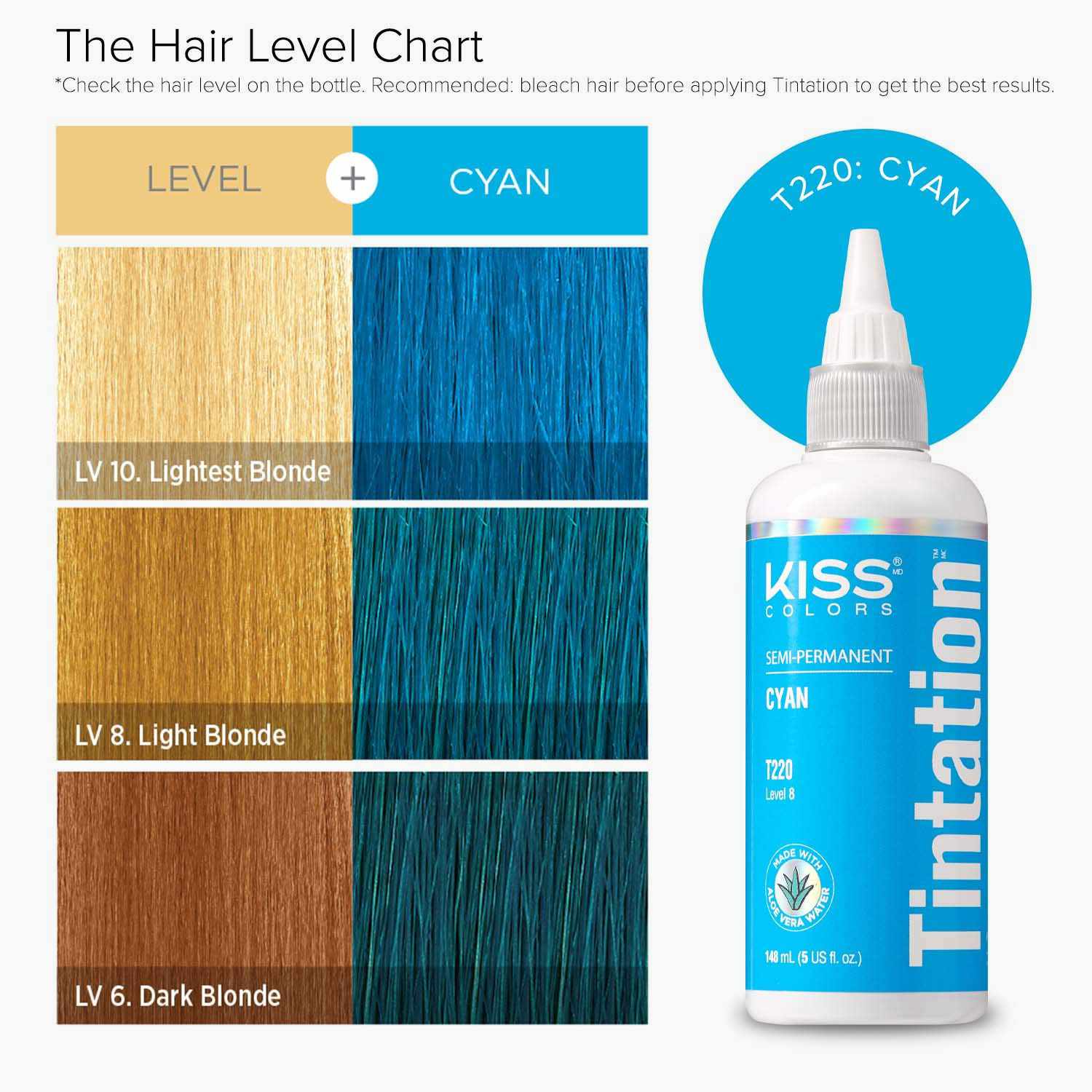 Tintation by Kiss - Semi-Permanent Hair Colors