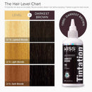 Tintation by Kiss - Semi-Permanent Hair Colors
