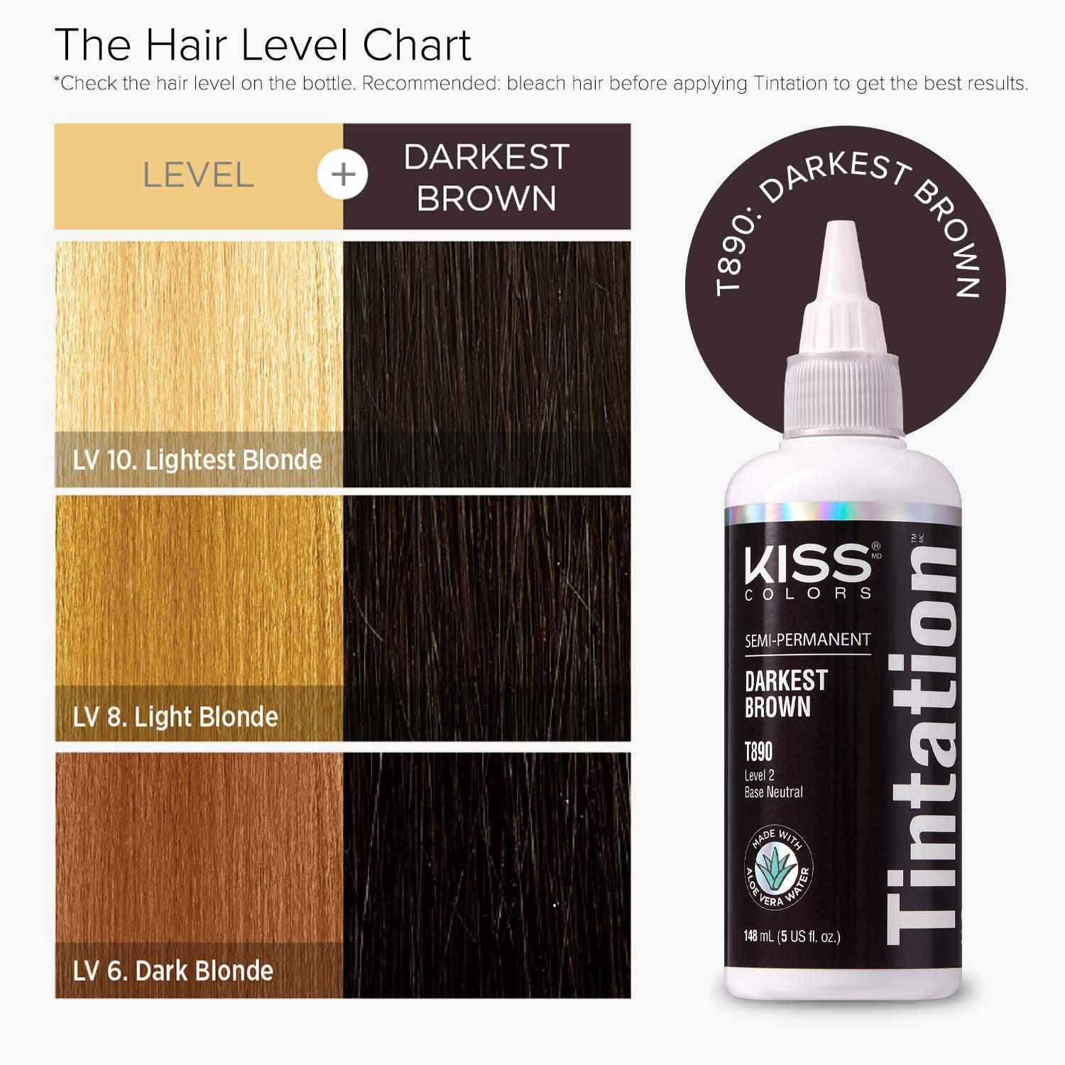 Tintation by Kiss - Semi-Permanent Hair Colors