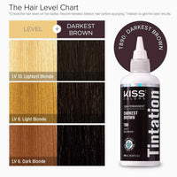 Tintation by Kiss - Semi-Permanent Hair Colors