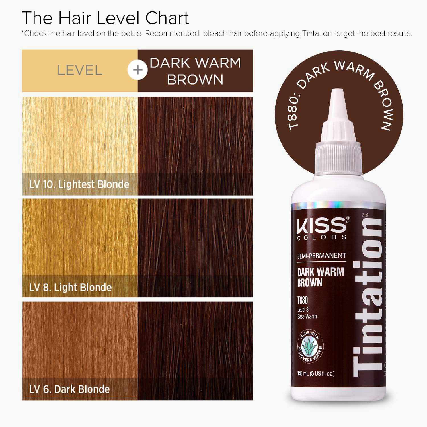 Tintation by Kiss - Semi-Permanent Hair Colors