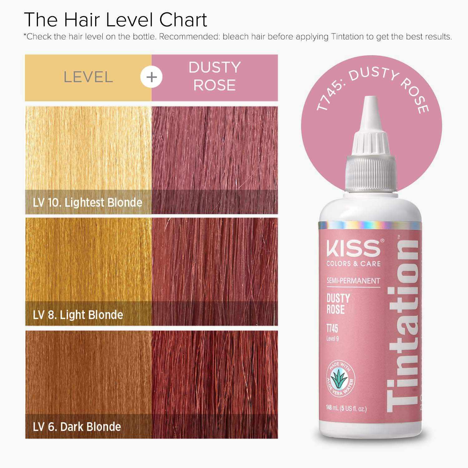 Tintation by Kiss - Semi-Permanent Hair Colors