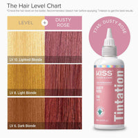 Tintation by Kiss - Semi-Permanent Hair Colors