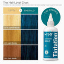 Tintation by Kiss - Semi-Permanent Hair Colors