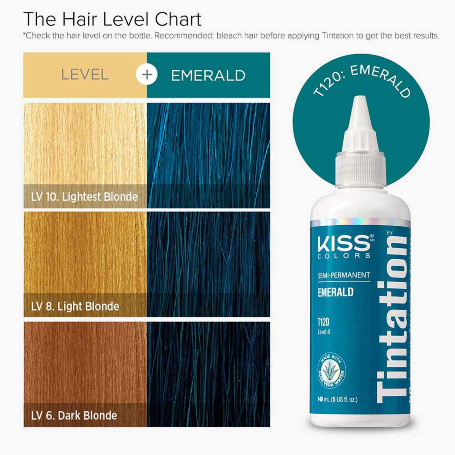Tintation by Kiss - Semi-Permanent Hair Colors