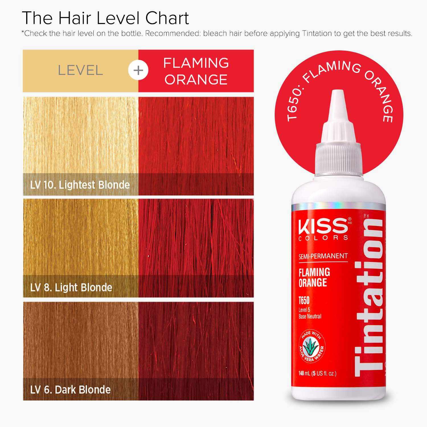 Tintation by Kiss - Semi-Permanent Hair Colors