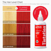 Tintation by Kiss - Semi-Permanent Hair Colors