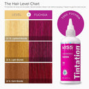 Tintation by Kiss - Semi-Permanent Hair Colors