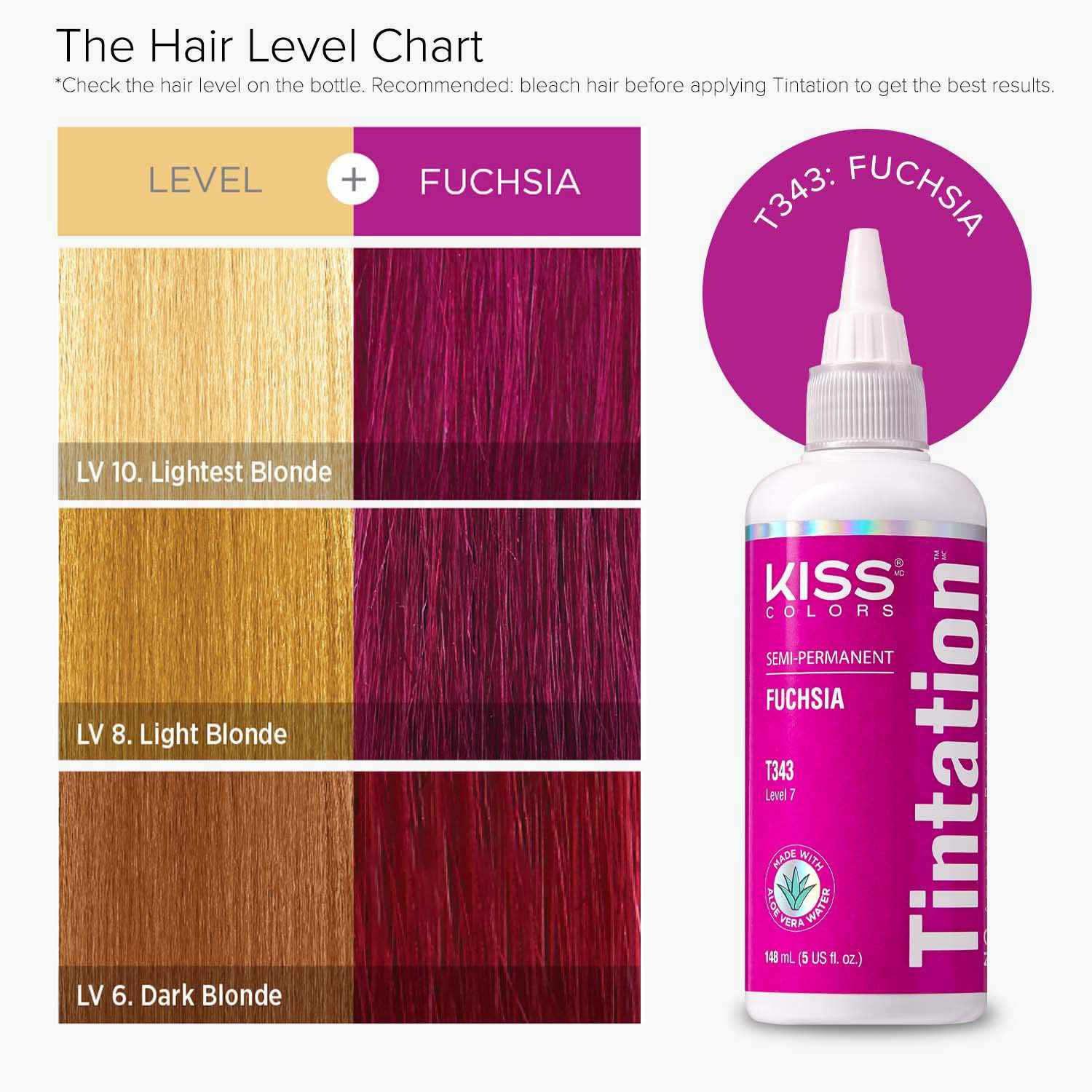 Tintation by Kiss - Semi-Permanent Hair Colors