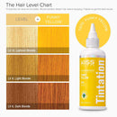 Tintation by Kiss - Semi-Permanent Hair Colors