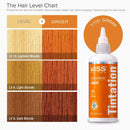 Tintation by Kiss - Semi-Permanent Hair Colors