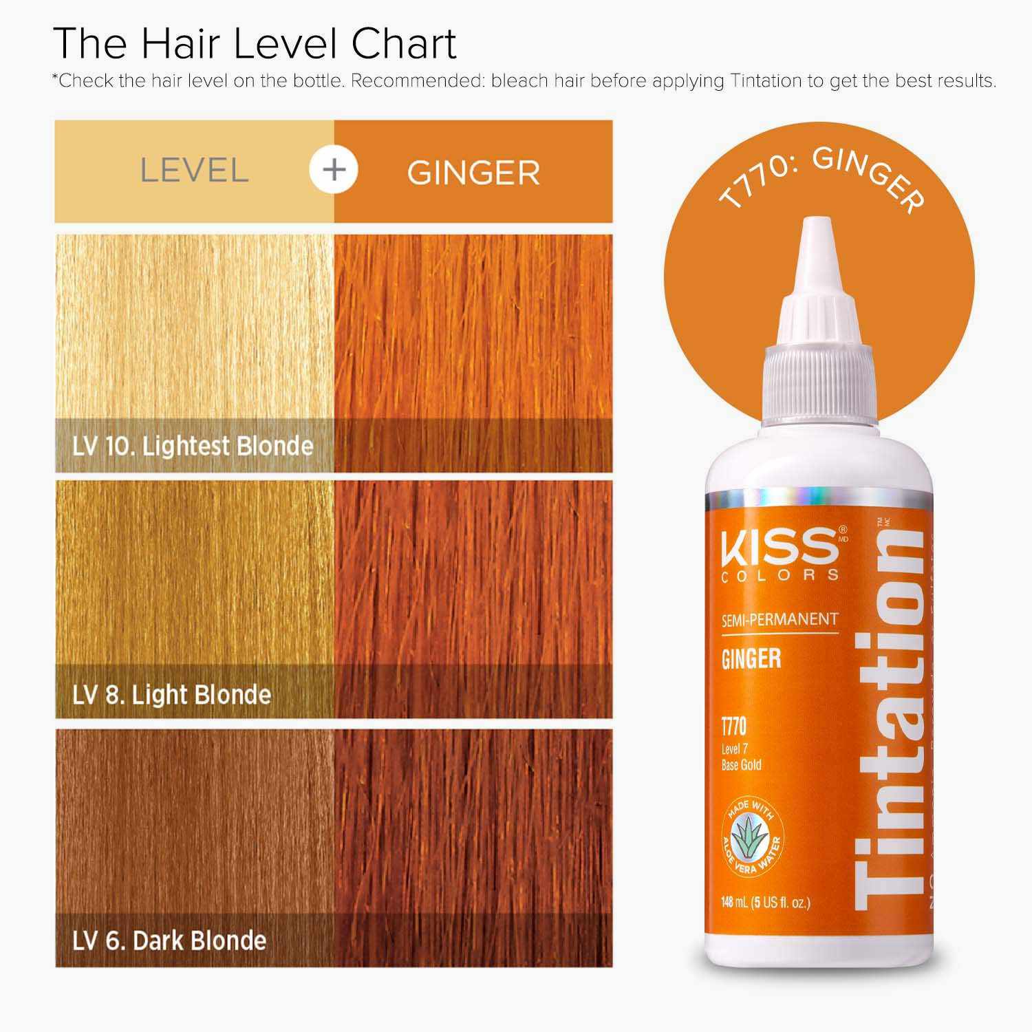 Tintation by Kiss - Semi-Permanent Hair Colors