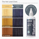 Tintation by Kiss - Semi-Permanent Hair Colors