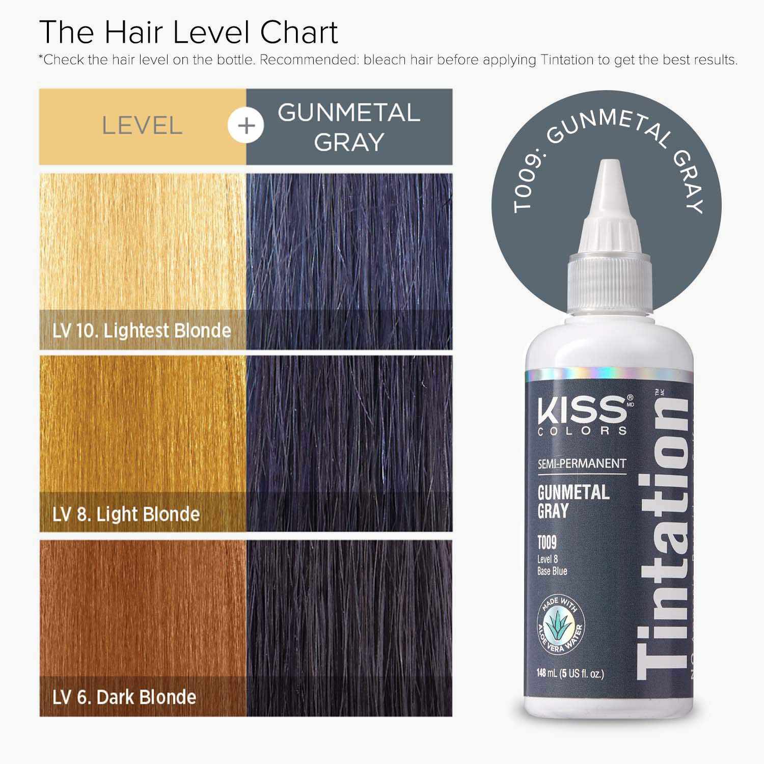 Tintation by Kiss - Semi-Permanent Hair Colors