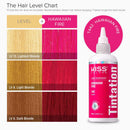 Tintation by Kiss - Semi-Permanent Hair Colors